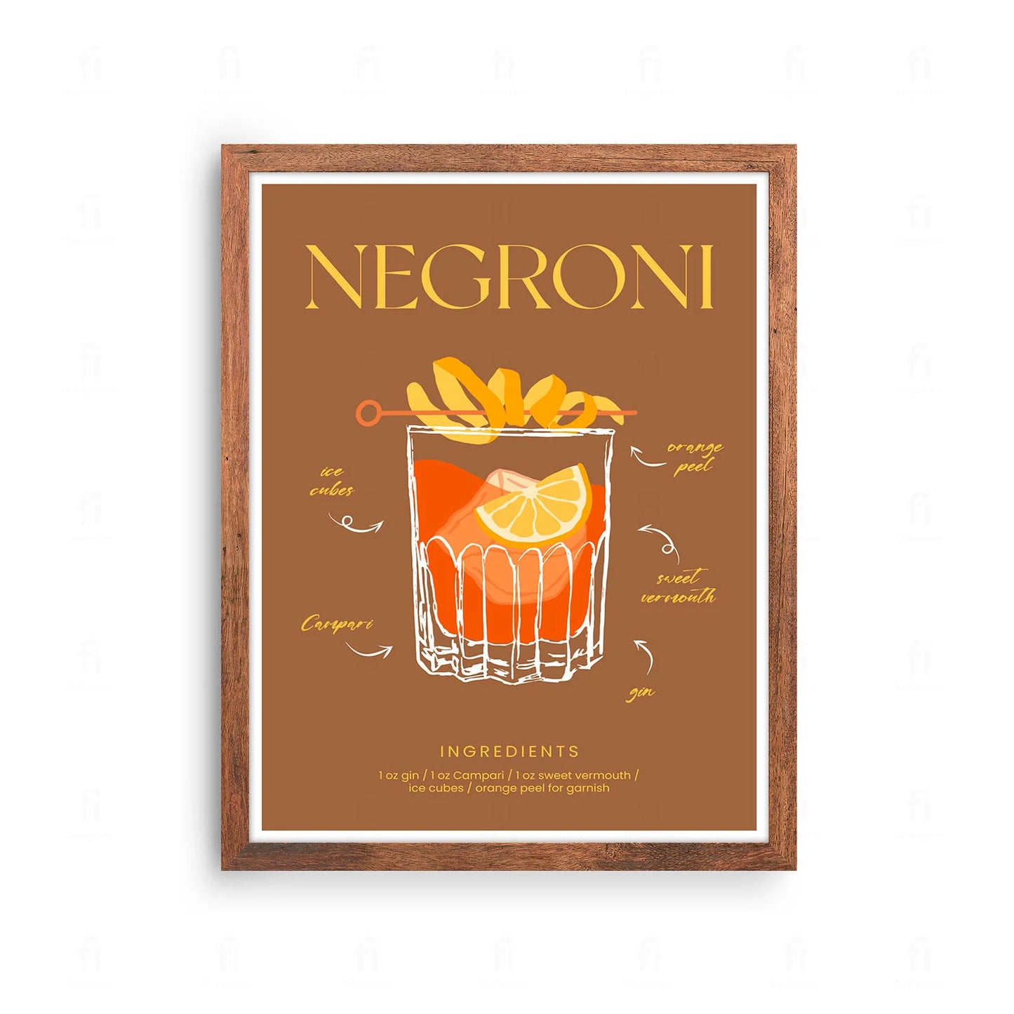 Recipe for Negroni